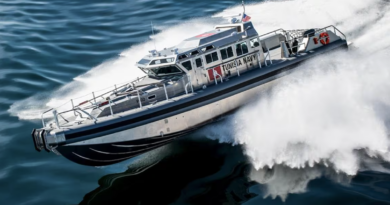 U.S. Approves Potential $110M Patrol Boat Sale to Tunisia