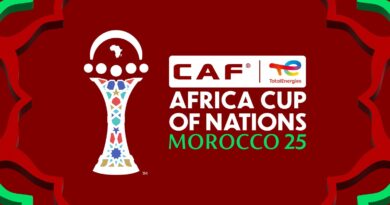 AFCON 2025 Schedule in Morocco